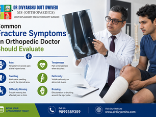 Orthopedic Doctor Near Me with Same Day Appointment | Best Orthopedic Doctor in Lucknow
