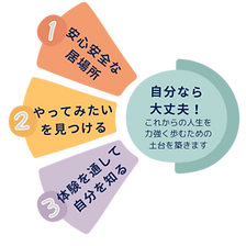 名称未設定のデザイン (5)_edited.png
