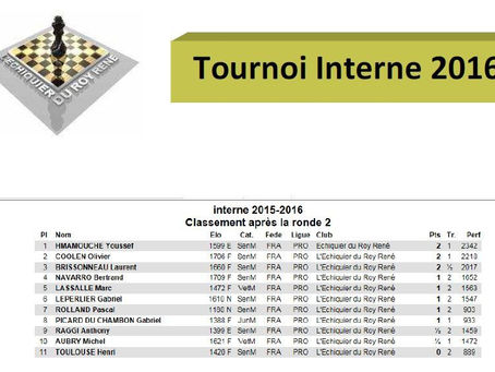 Tournoi interne ERR : Classement et appariements ronde 3