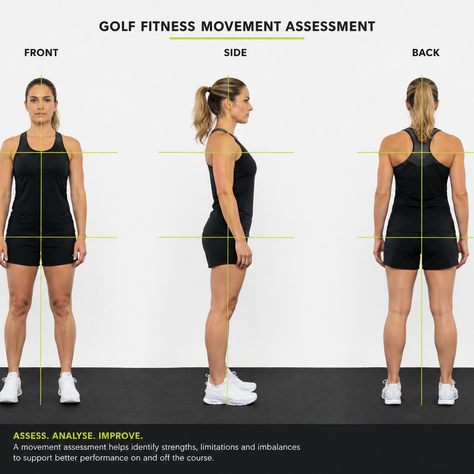 Three views of a female in black clothes against a white background. yellow grid lines overlay the image for alignment reference.