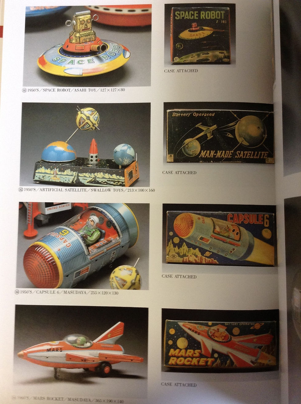 Thumbnail: Robots: Tin Toy Dreams