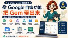 Gemini Gems 搬家實測：轉成 Skill、AI 工具與自動化流程