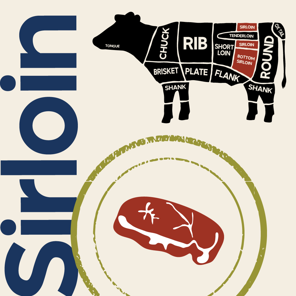 Sirloin Steak