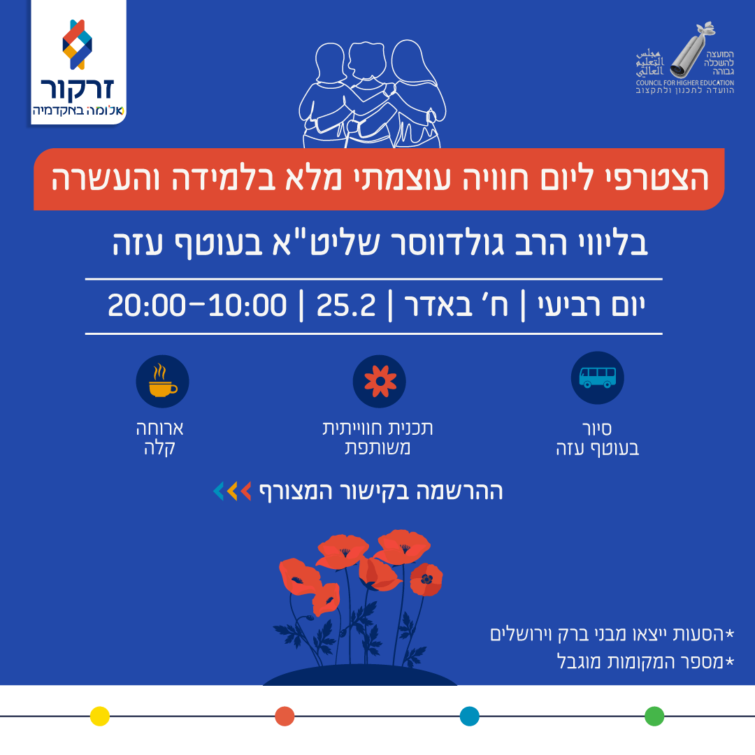 זרקור פוסטים.gif