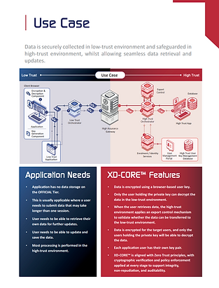 Use Case 2.png