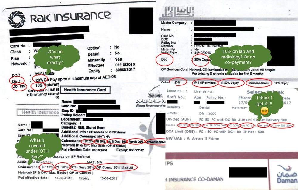 UAE Health Insurance Cards The Codes Explained