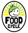 Foodcycle-Logo-Green-Gradient-1.png-2.webp