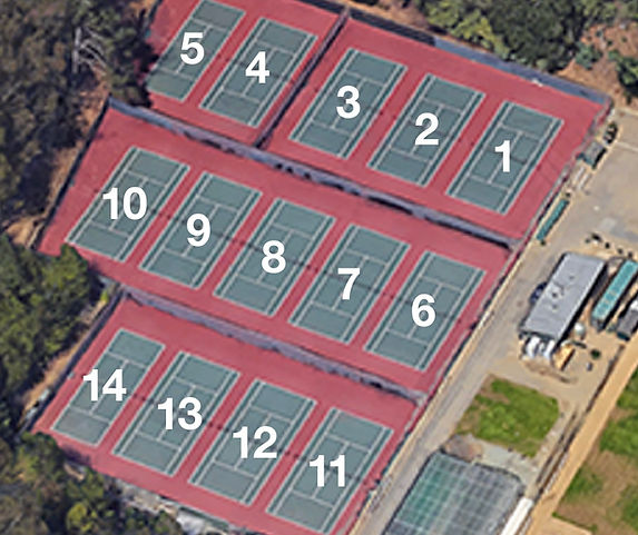Tennis Camp San Francisco, Winter Break Camp, Spring Break Camp, Summer Camp, Tennis kids, tennis for teens, Highschool tennis, Holiday camps, sport camps