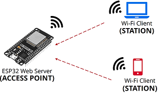 access-point.png