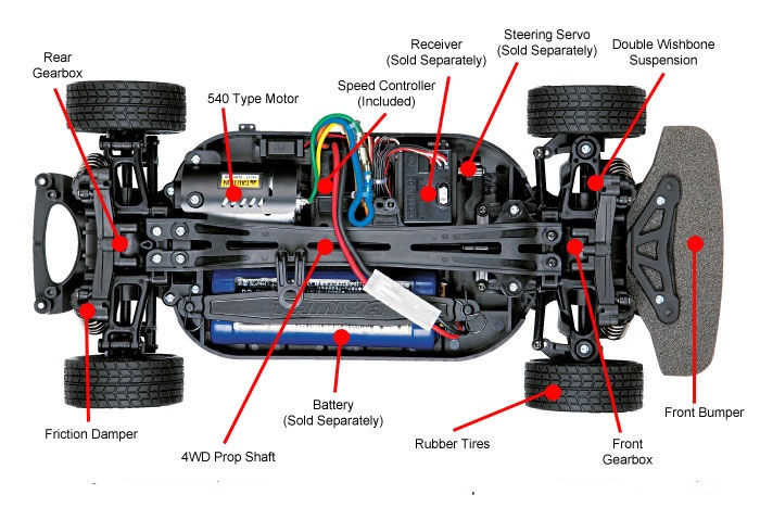 Miniatyrbilde: Team Hahn Man TGS (TT-01E) Tamiya 58632 - Rcbilen.no