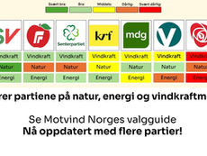 Svar til spørsmål rundt valgguiden vår