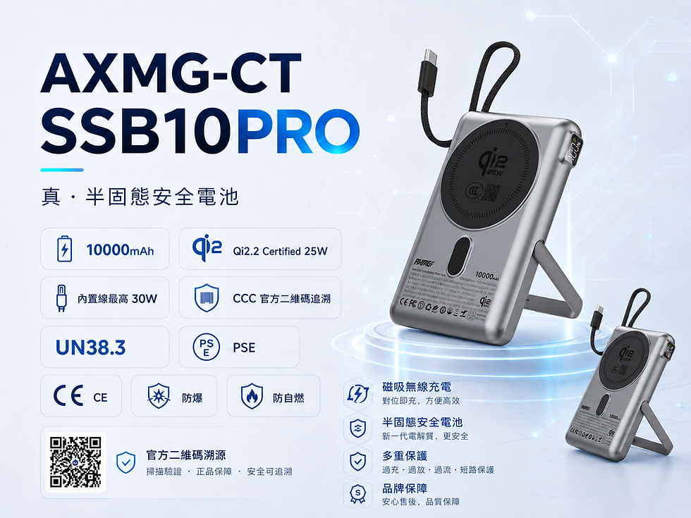 AXMG-CT SSB10PRO 半固態外置電源產品圖