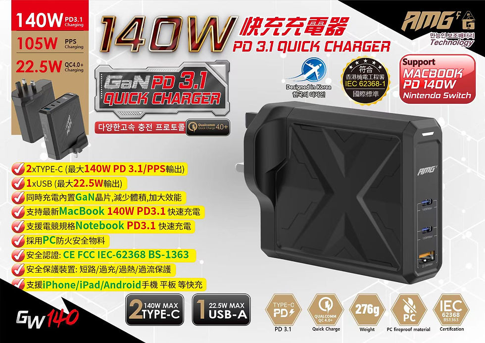Thumbnail: AMG-CT GW140 GaN 140W UK Charger
