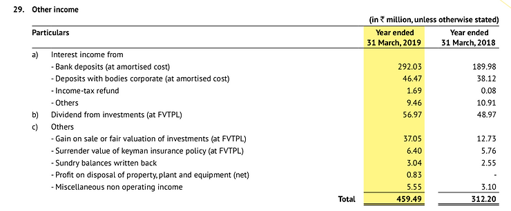 cash flow statement