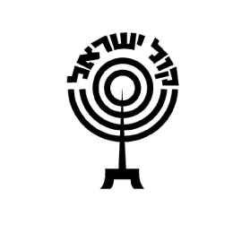 מיתוג קול ישראל