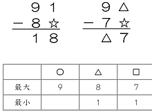 試行力問題 開成 麻布 灘 栄光学園 キッズbee対策
