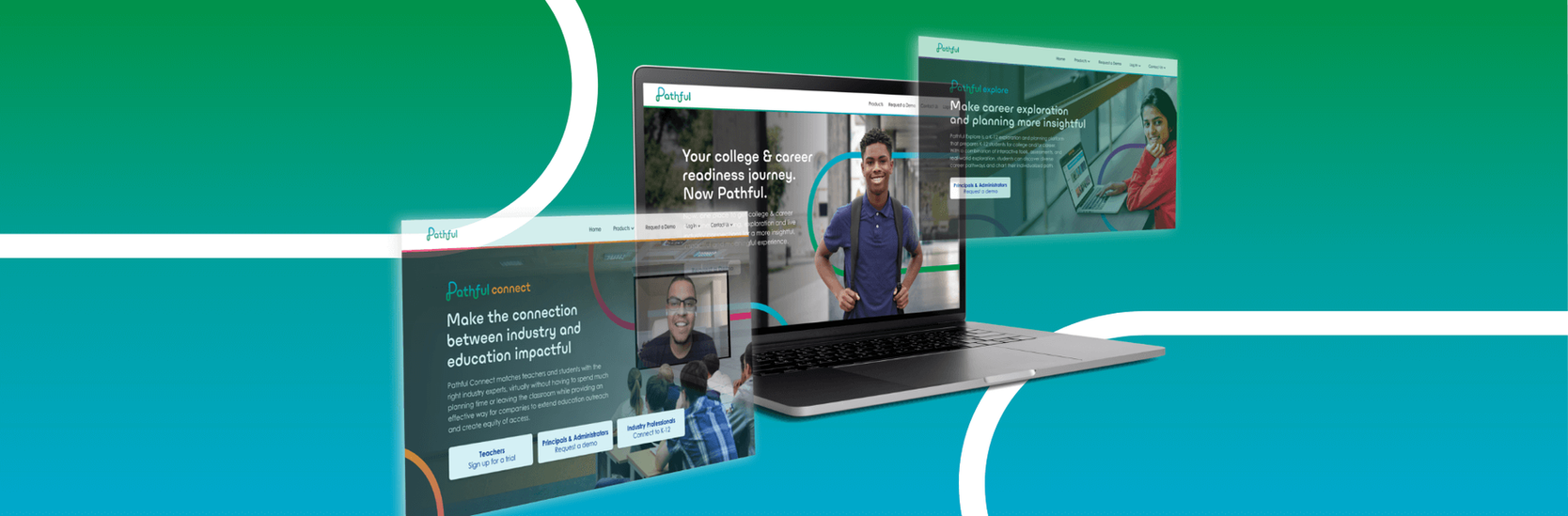Pathful web platform shown across multiple screens displaying homepage Explore and Connect sub-product landing pages