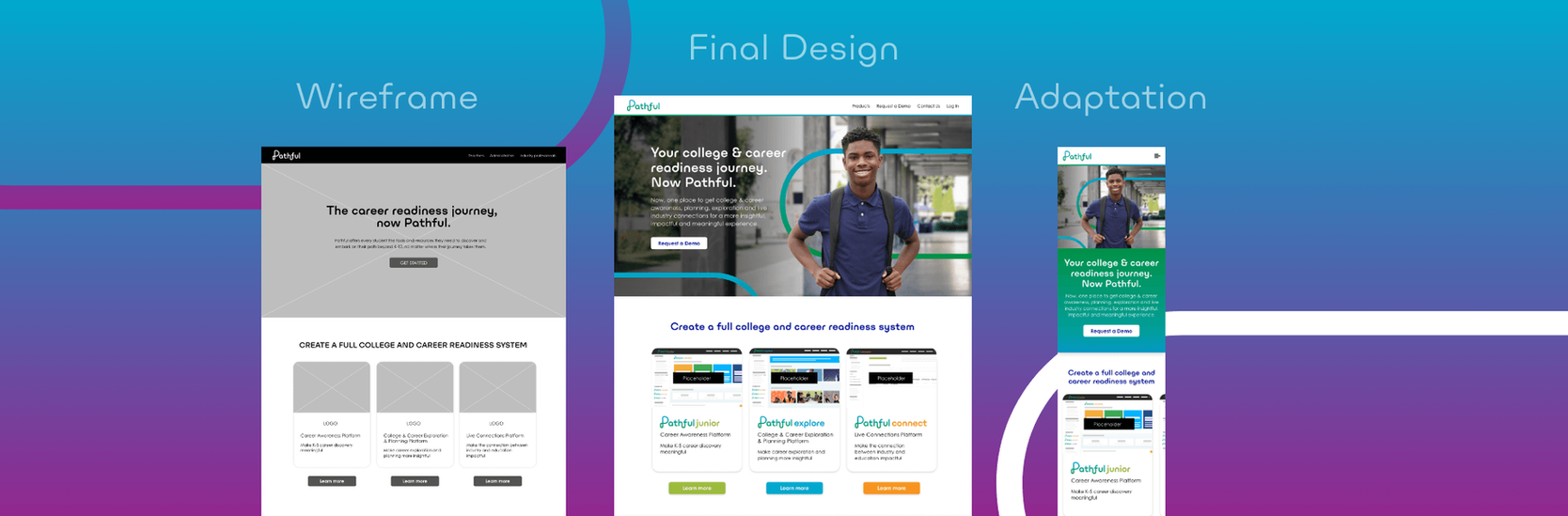 Pathful website redesign from wireframe to final design and mobile adaptation for career readiness EdTech platform