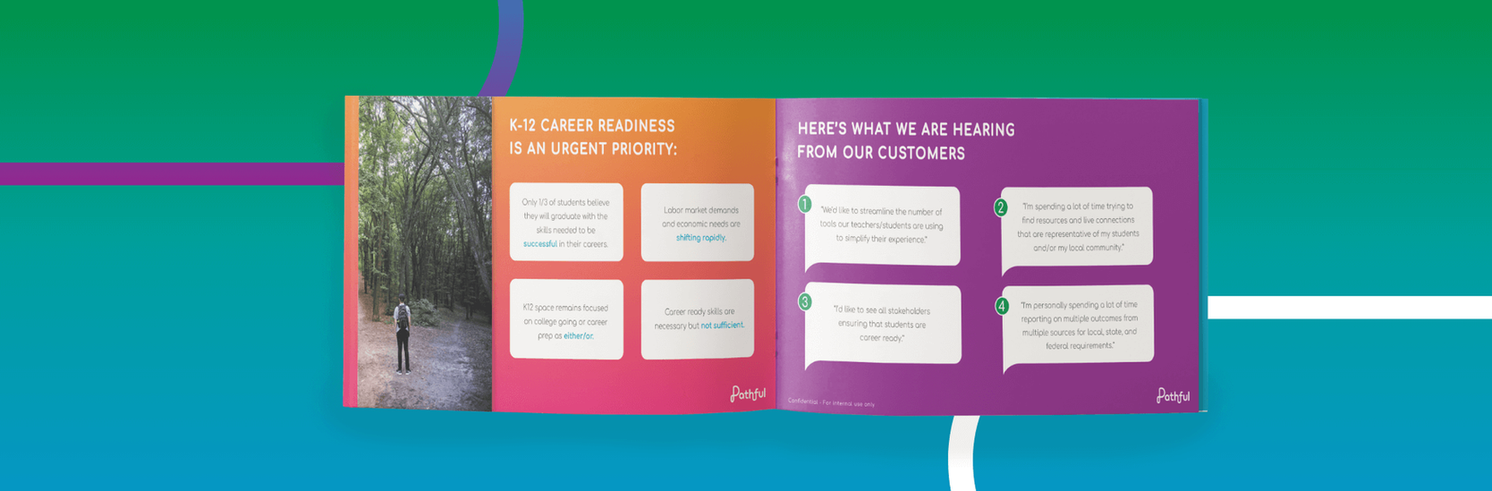 Pathful K-12 career readiness booklet spread showing market urgency data and customer insights for sales collateral