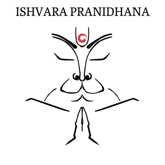 ishvara pranidhana