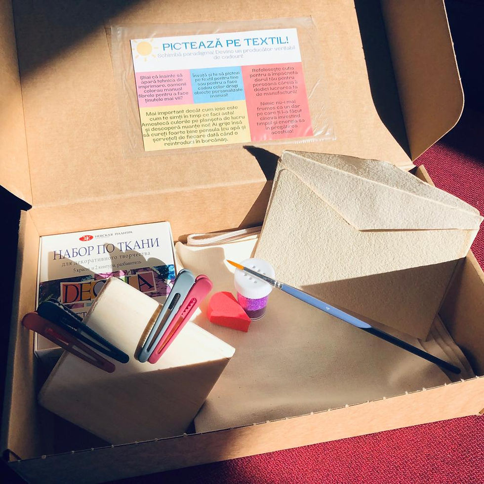 Thumbnail: Kit-ul Pictură pe Textil