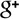 Google+ Basic Black 