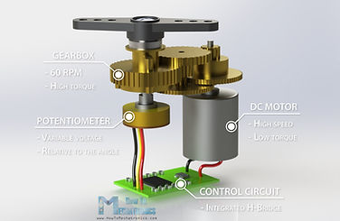 How-Hobby-Servo-Works-Inside-Components-
