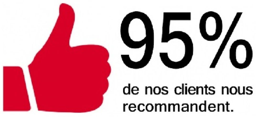 95% des clients nous recommandent_Autoshopfrance.com