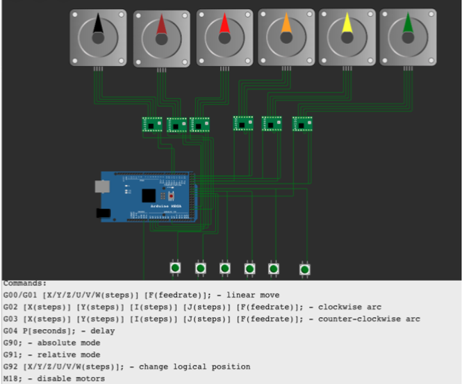 test_visual_stepper&gcode_simulator.png