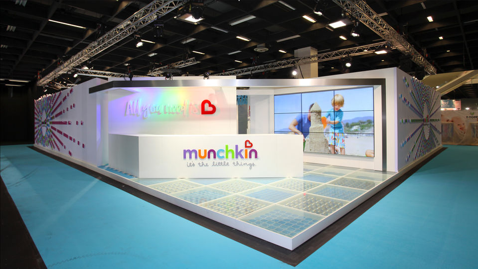 All You Need Is Munchkin