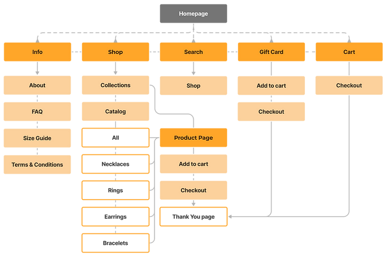 Portfolio (15).png