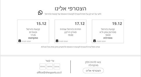 Wireframes