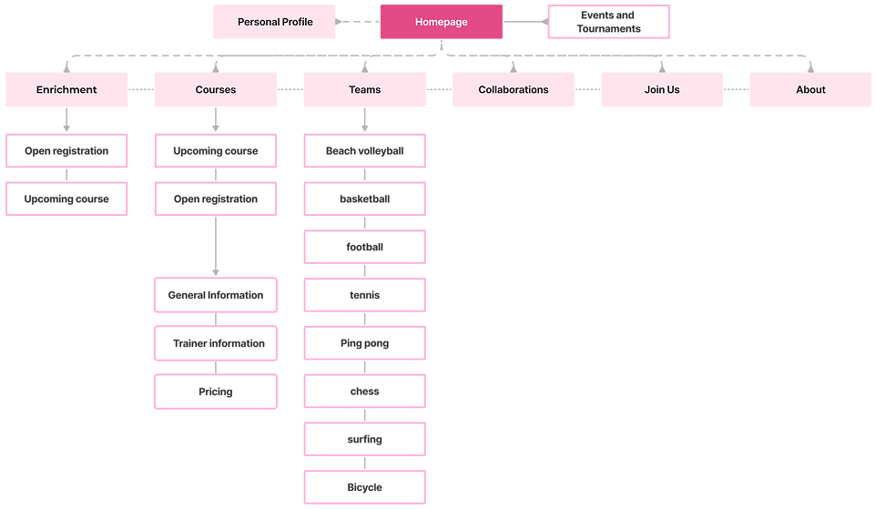 Portfolio (6).png