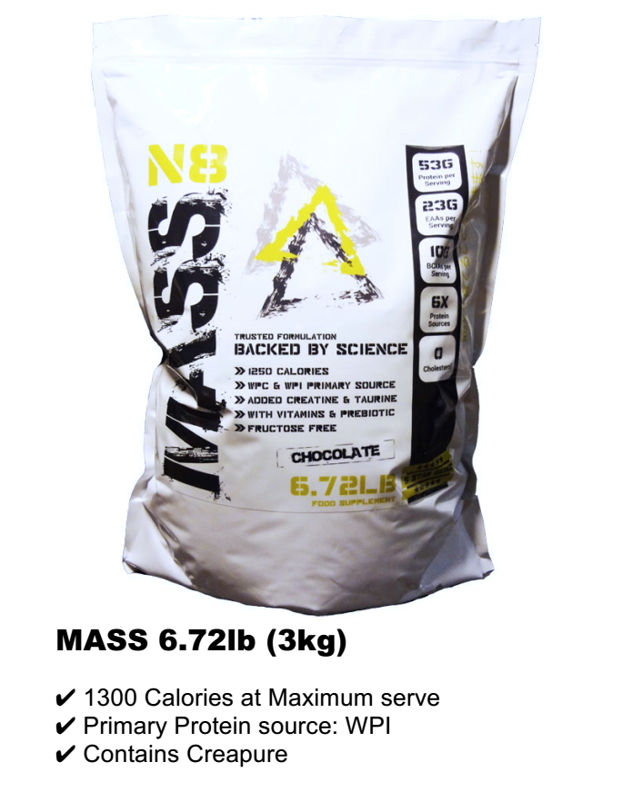 MASS 6.72lb (3kg) RM125