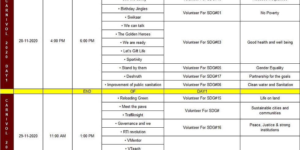 CarniVOL 2020 - XPlore Volunteering