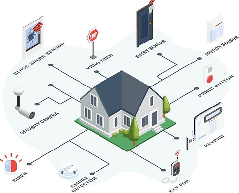 home security.jpg