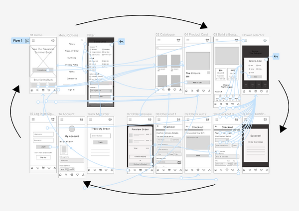 Fluer Low Fidelity Pro.png