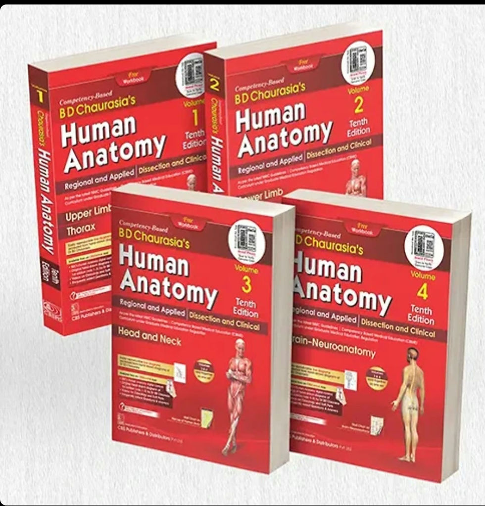 Human Anatomy volume 1234 B D Chaurasia 10 edition 