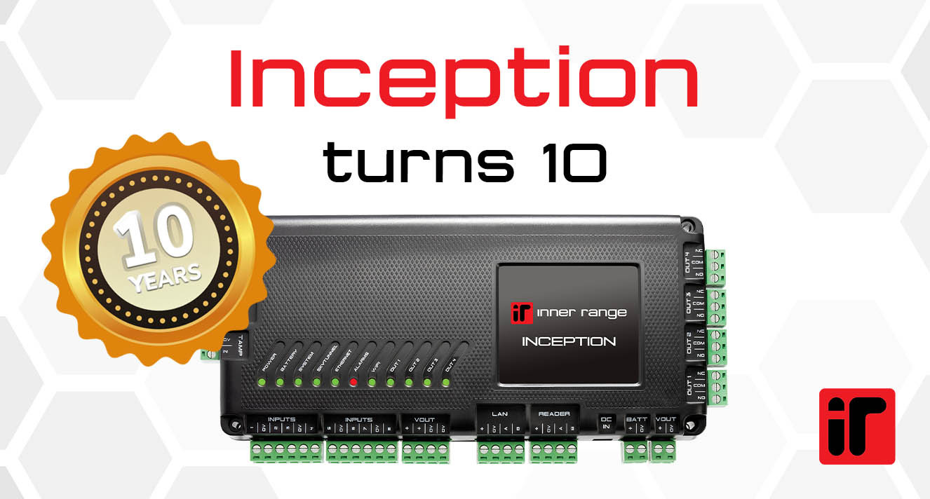 Product Inception Programacion Inception Turns 10: A Decade of Evolution – And Still Innovating