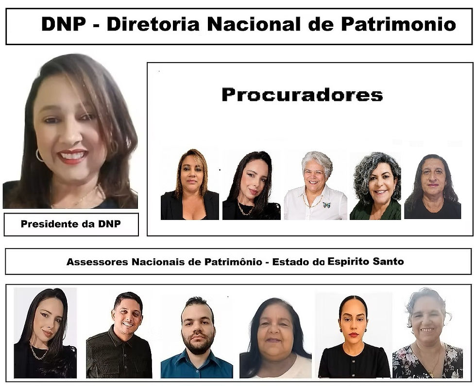 DNP - Diretoria Nacional de Patrimônio, com seus procuradores e assessores, preparada para organização dos terrenos e áreas de terra necessários para implantação do projeto no Estado do Espirito Santo