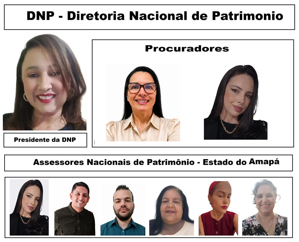 DNP - Diretoria Nacional de Patrimônio, com seus procuradores e assessores, preparada para organização dos terrenos e áreas de terra necessários para implantação do projeto no Estado do Amapá.