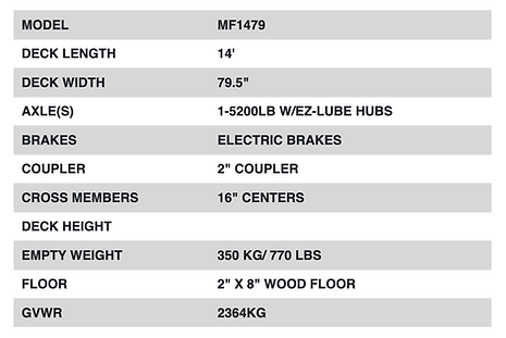 MF1479 Trailer Spec