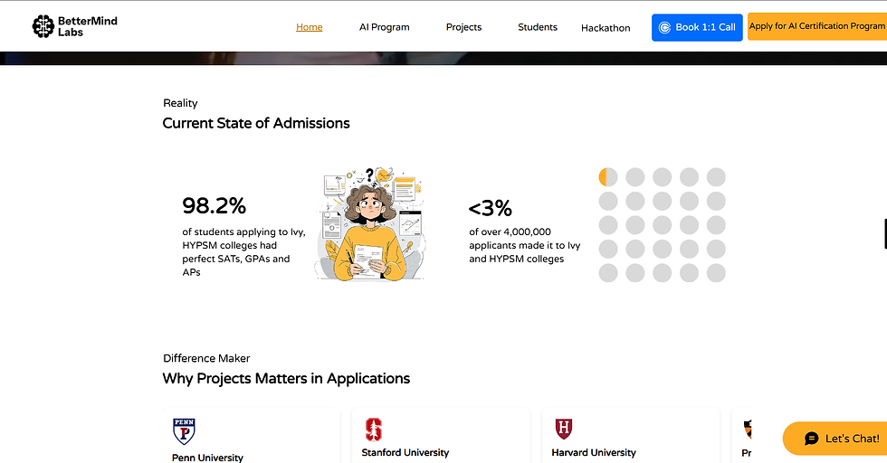 BetterMind Labs website showing college admissions statistics: 98.2% perfect scorers, <3% acceptance. Includes cartoon of confused student.