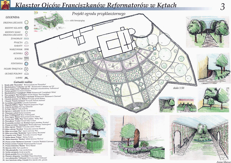Projekt ogrodu przyklasztornego