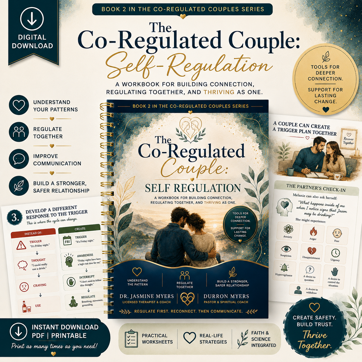 The Co-Regulated Couple — Self-Regulation