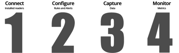 one-two-three-four-5.png