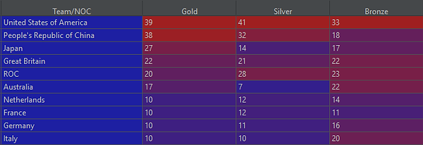 table.png