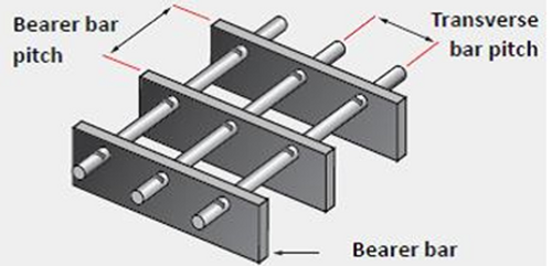Grating Sizing Guide.png