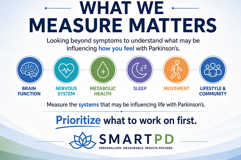 measure what matters inforgraphic prioritize.png