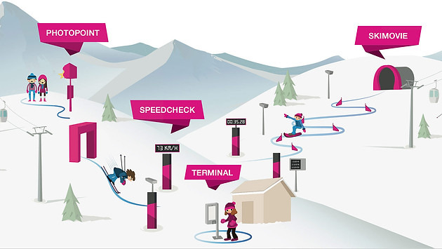 skigebietsgrafik-1.jpeg